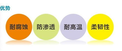 硅寶防腐 引領(lǐng)成都鋼結(jié)構(gòu)防腐蝕技術(shù)與材料創(chuàng)新